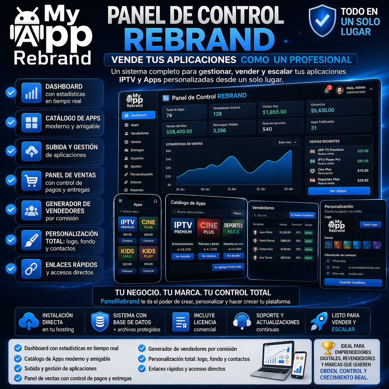 PANEL REBRAND MASTER